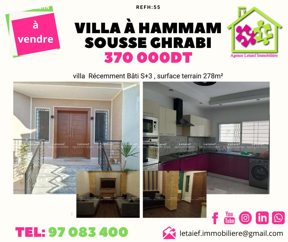 deal tunisie annonce