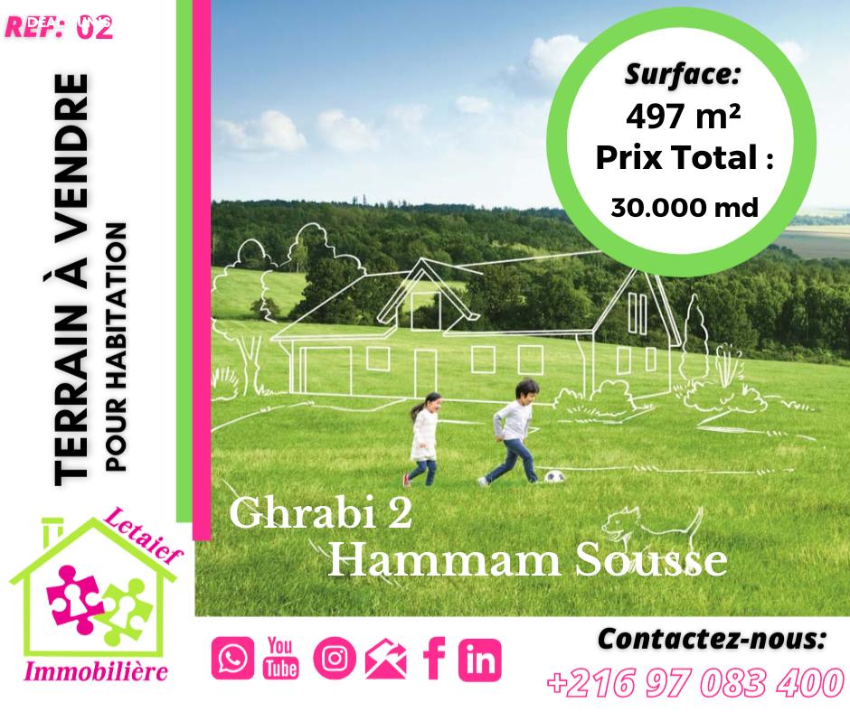 deal tunisie annonce