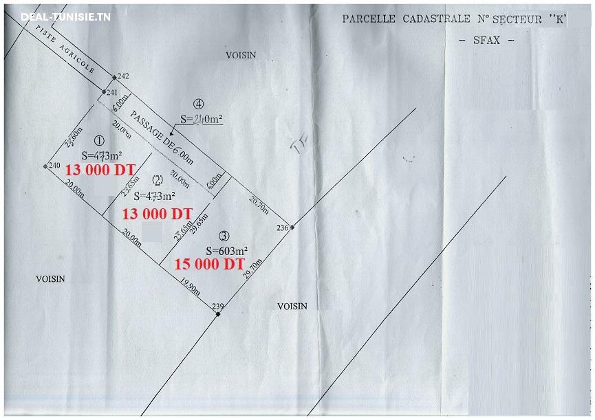 Image Annonce Deal-tunisie