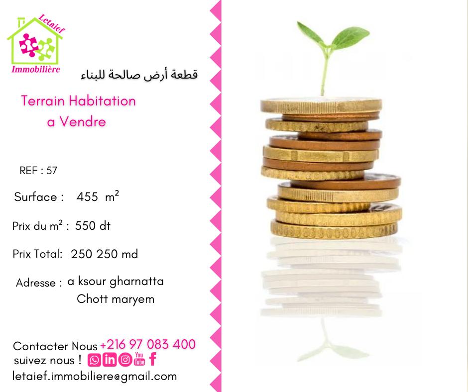 deal tunisie annonce