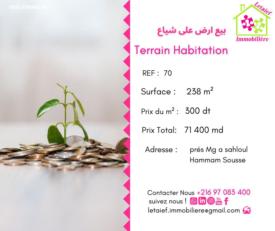 deal tunisie annonce