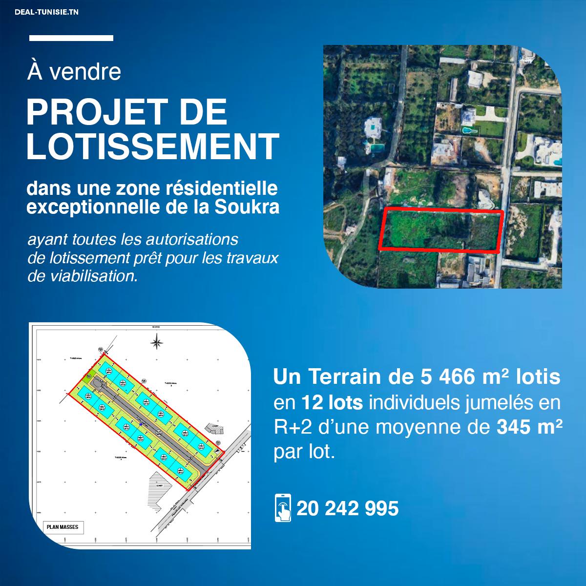 deal tunisie annonce