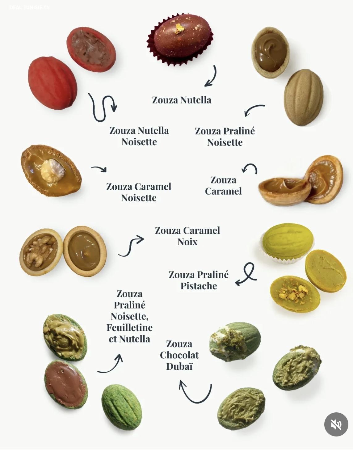 Image Annonce Deal-tunisie